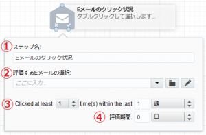 Eメールのクリック状況ステップの設定