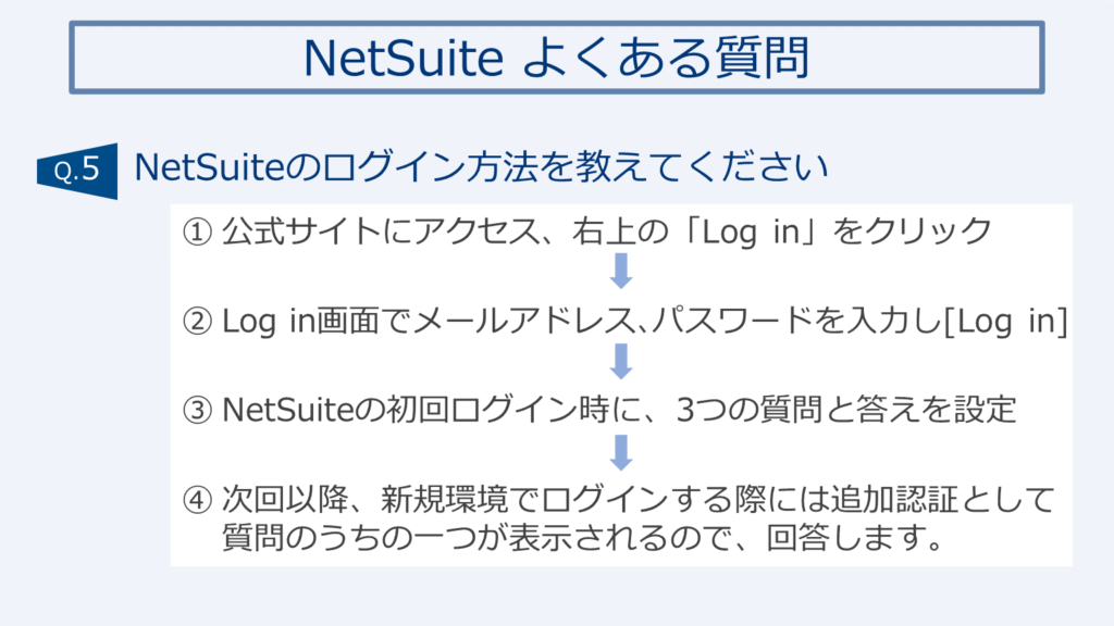 NetSuiteのログイン方法を教えてください