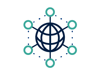 グローバル対応の豊富な実績