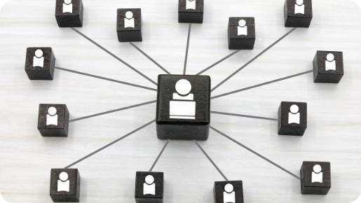 中長期的シナジー