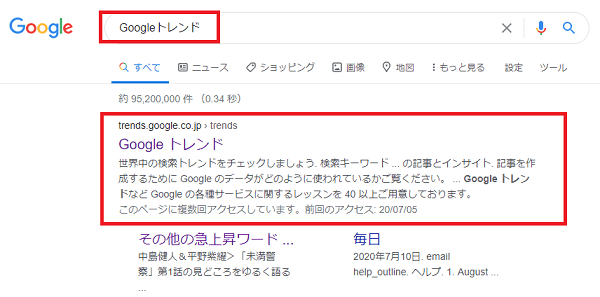 Googleトレンド検索結果