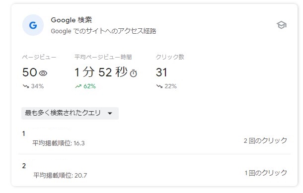 Google検索