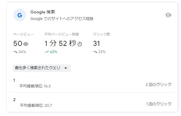 Google検索