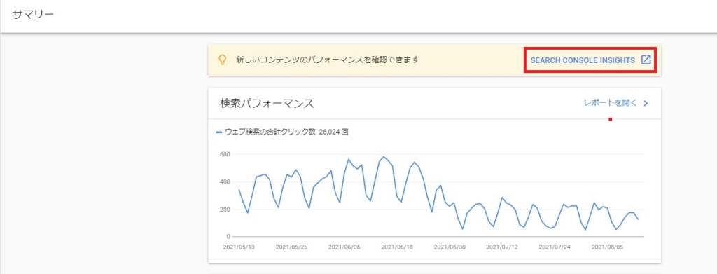 利用方法1