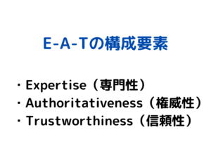 E-A-Tの構成要素