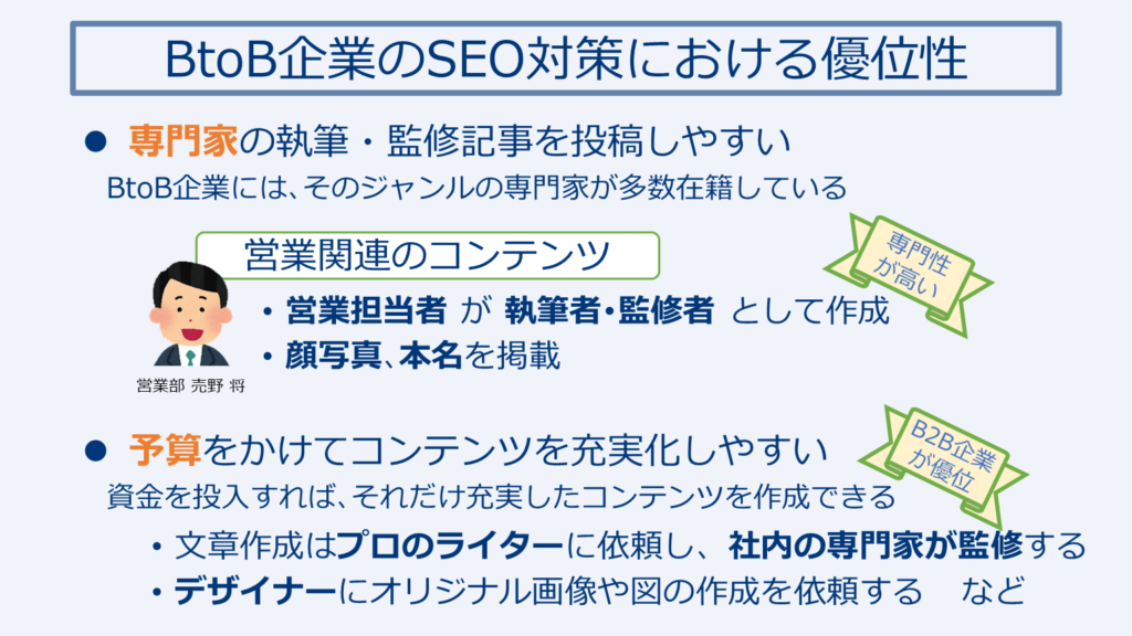 検索ブルームスキーマジェネレーター