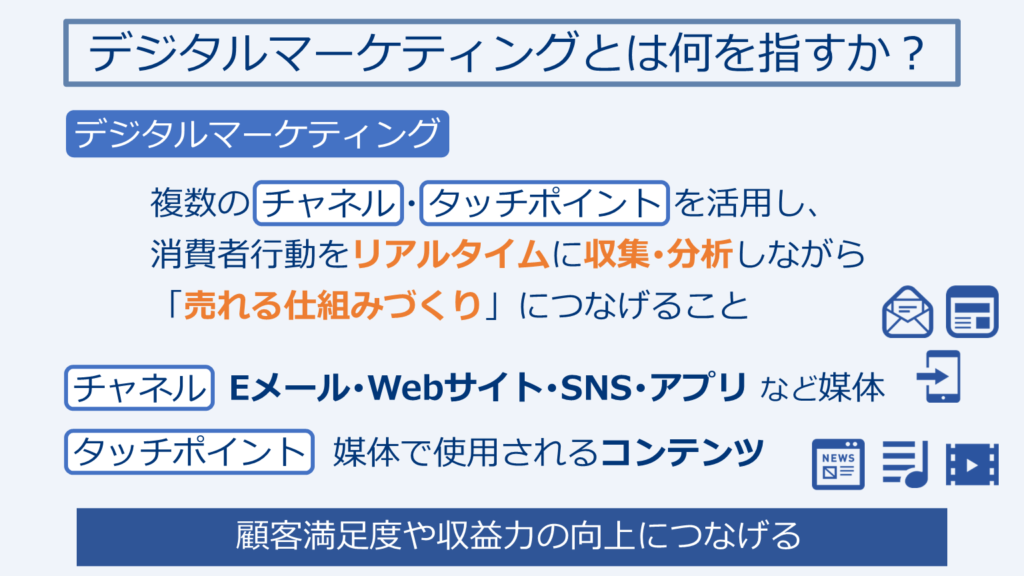 デジタルマーケティングとは何を指すか？