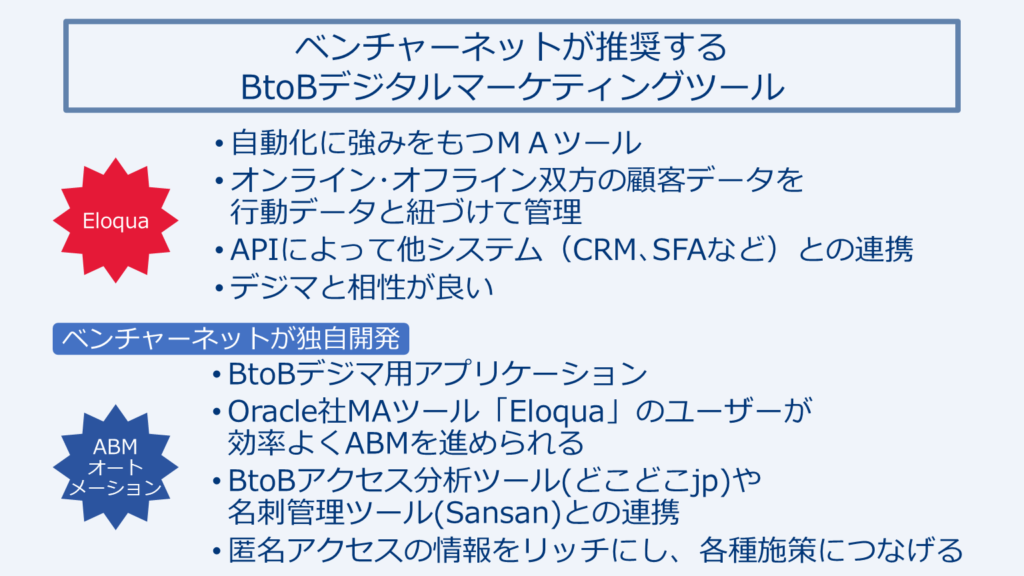 ベンチャーネットが推奨するBtoBデジタルマーケティングツール