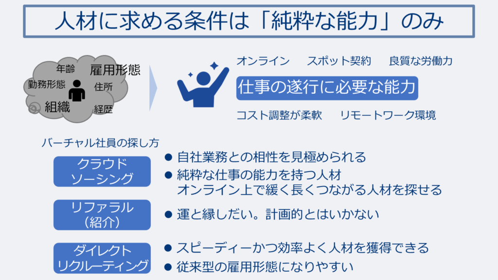 人材に求める条件は「純粋な能力」のみ