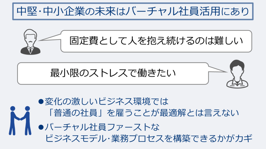 中堅･中小企業の未来はバーチャル社員活用にあり