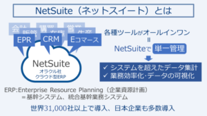 NetSuite（ネットスイート）とは